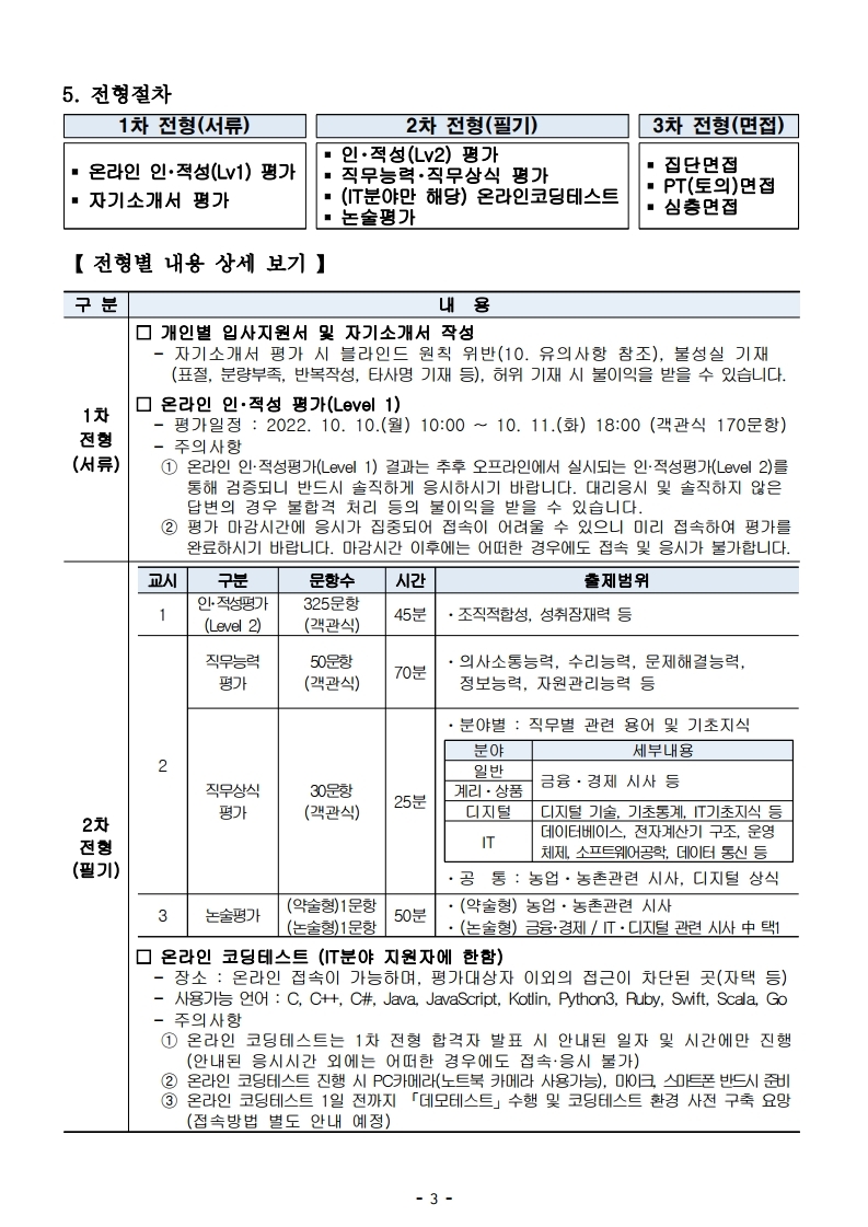 Contents image